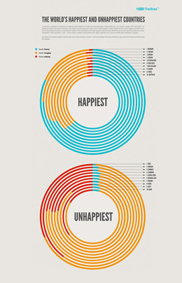 信誉最好的DDOS测试